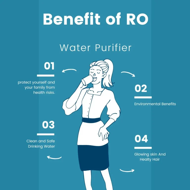 Benefits of using RO water purifiers